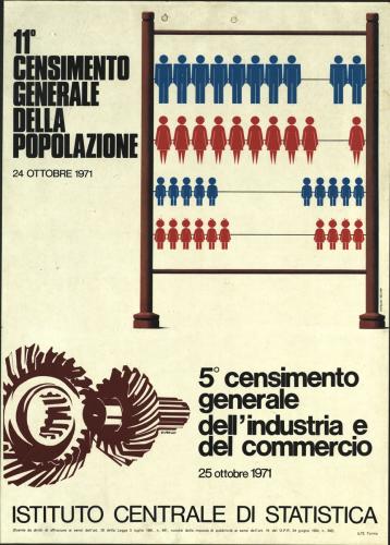 Poster censimento 1971