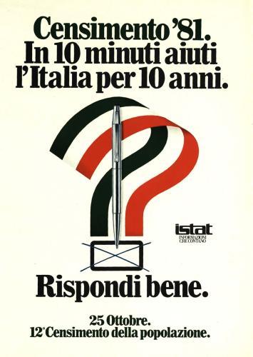 Poster censimento 1981