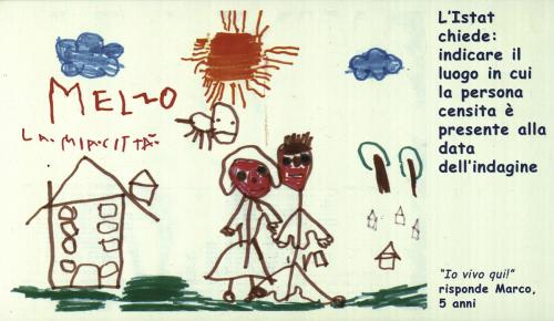 Cartolina censimento  2001